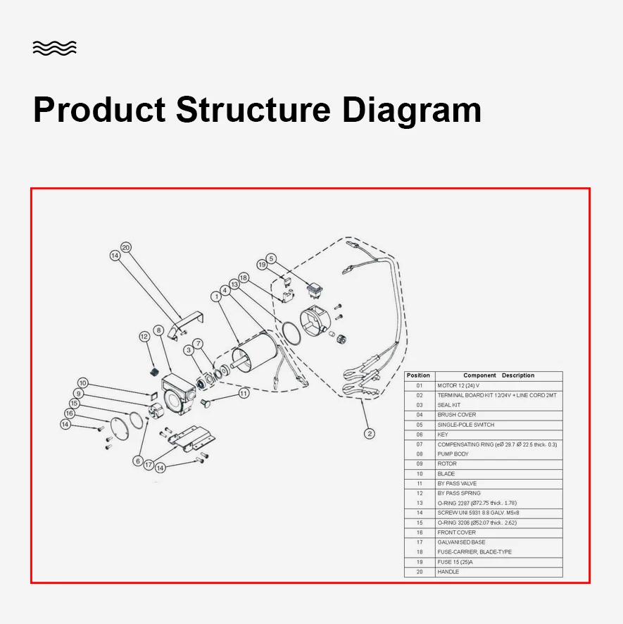 12 V Self Priming Diesel Fuel Pump With Ce Transfer Kit Dc Portable 12v