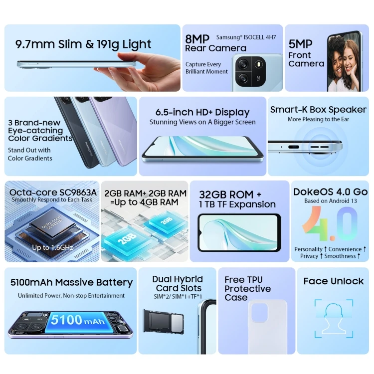 Blackview WAVE 6C - 6.5 Inch Smartphone with Android 13