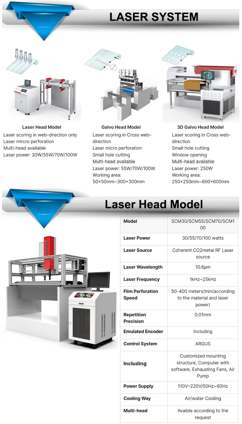 High Precision 55W SCM55 Line Laser Scoring Machine Digital Control System Easy Tearing Water Cooling Supports AI BMP Graphic