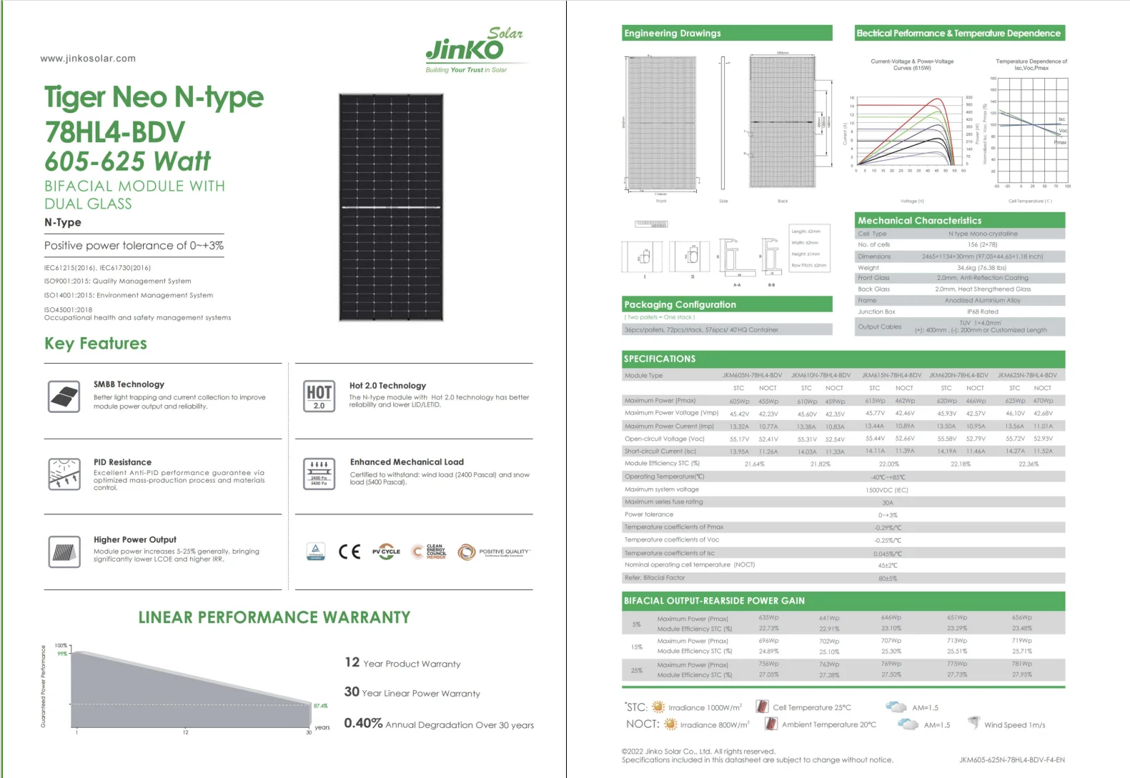 Jinko N-type Bifacial Solar Panel Eu Warehouse Price 570w-700w Double ...