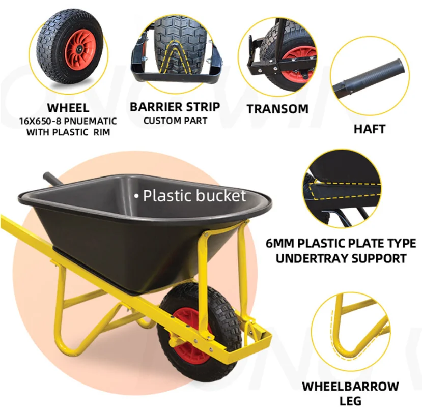 Heavy Duty Plastic Twin 200l Wheelbarrow Cheap Price Big Capacity ...