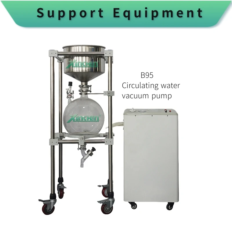 50l Industrial Multi-functional Laboratory Vacuum Nutsch Filter supplier