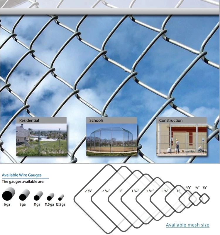 Wholesale Hot Dipped Galvanized Cyclone Wire Mesh 8 ft Chain Link Fence ...