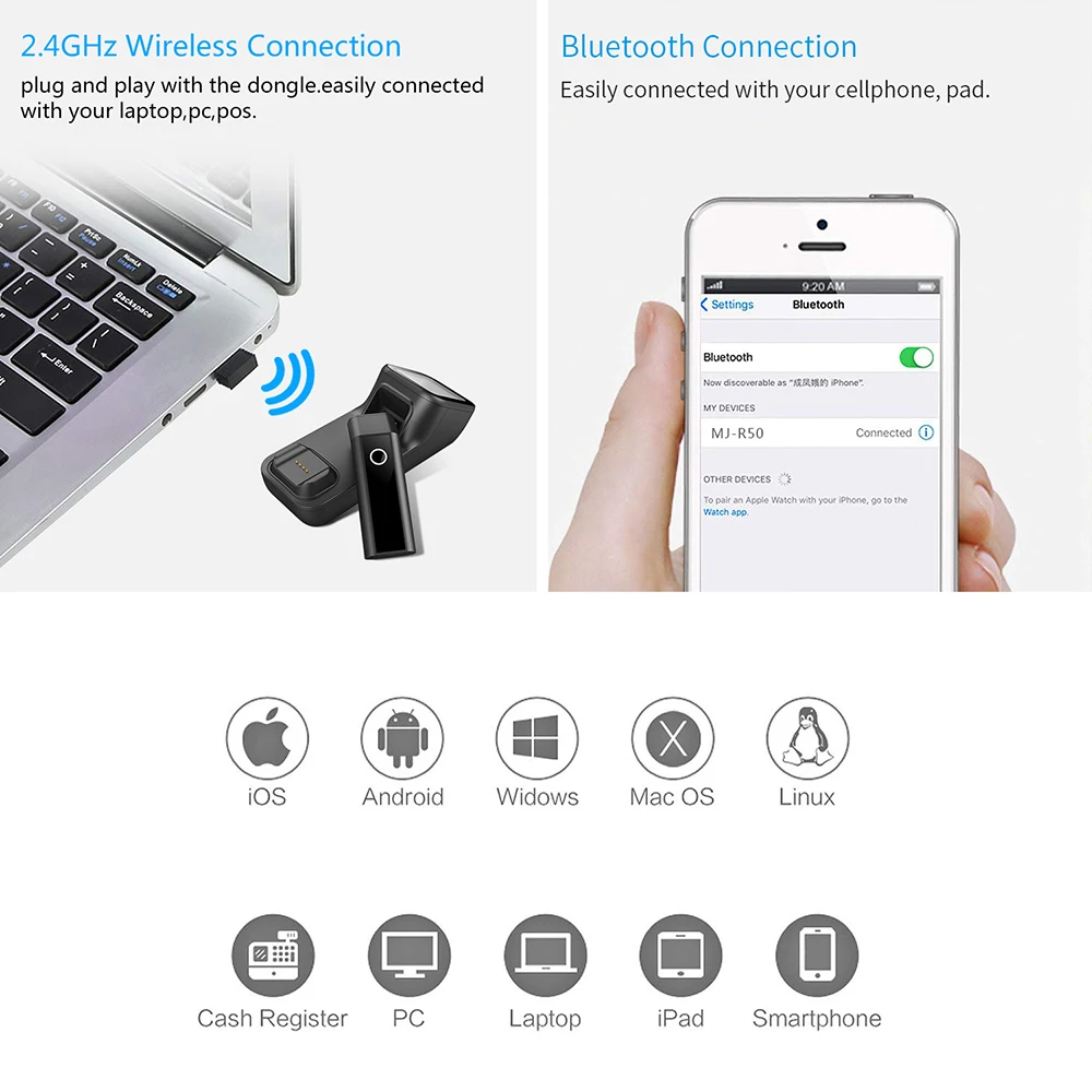 Mini R50 Code Reader Symcode MJ-R50 Wireless CMOS Barcode Scanner - Cordless 2D Reader with ...