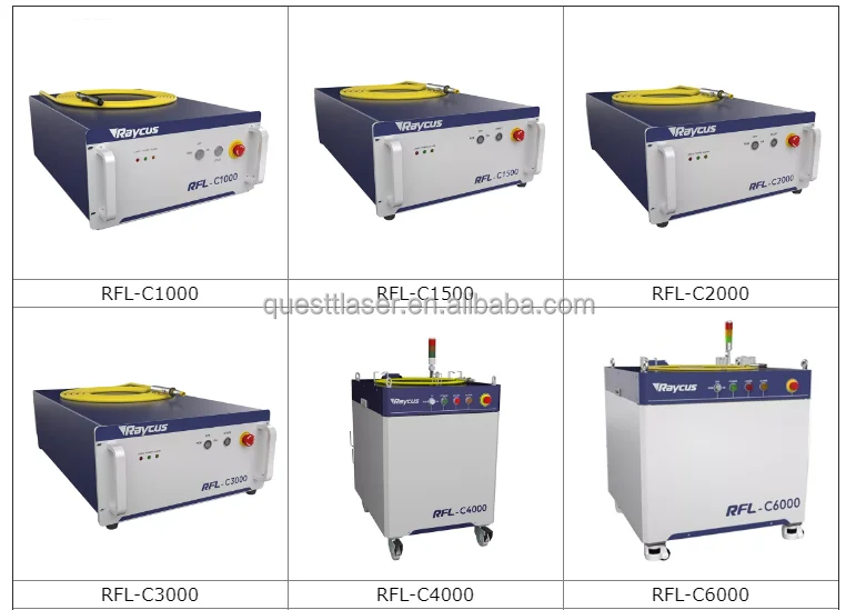 Raycus High Power Fiber Laser Source 1000W to 12KW Modules Laser Equipment Parts