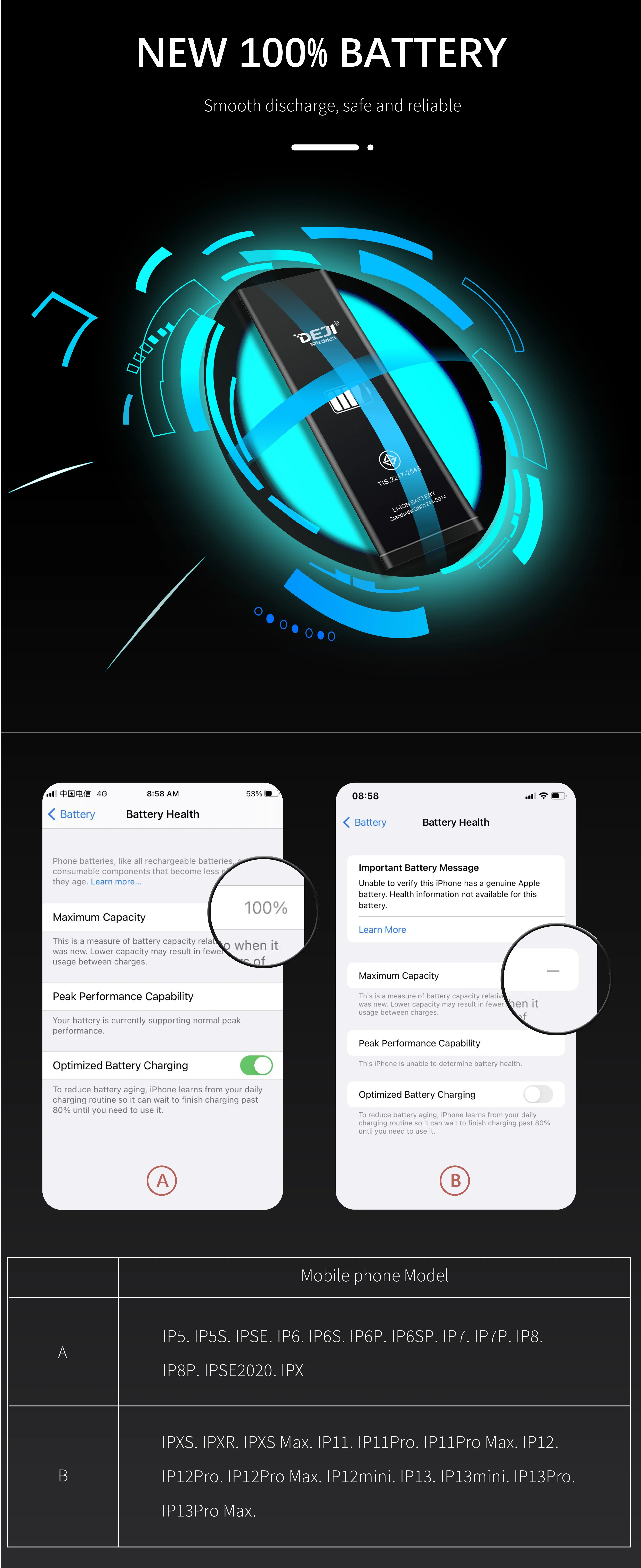 DEJI Battery - Reliable Iphone Replacements & Quick Charge
