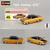 PONTIAC GTO de 1965