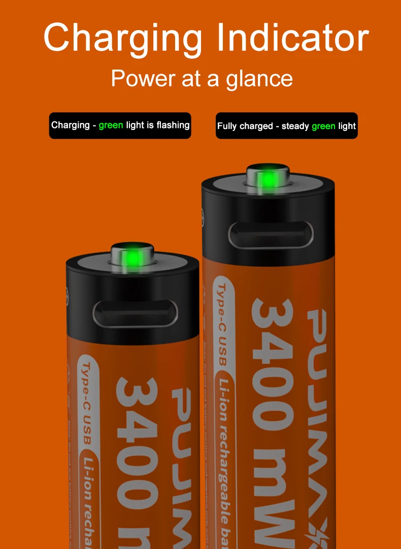 Chargeur Pile Aa Chargeur De Piles USB-C Palogreen - 12 Slots Indépendants Pour Piles AA/AAA 1.5V - Écran LCD, Charge Rapide Piles Rechargeables AA