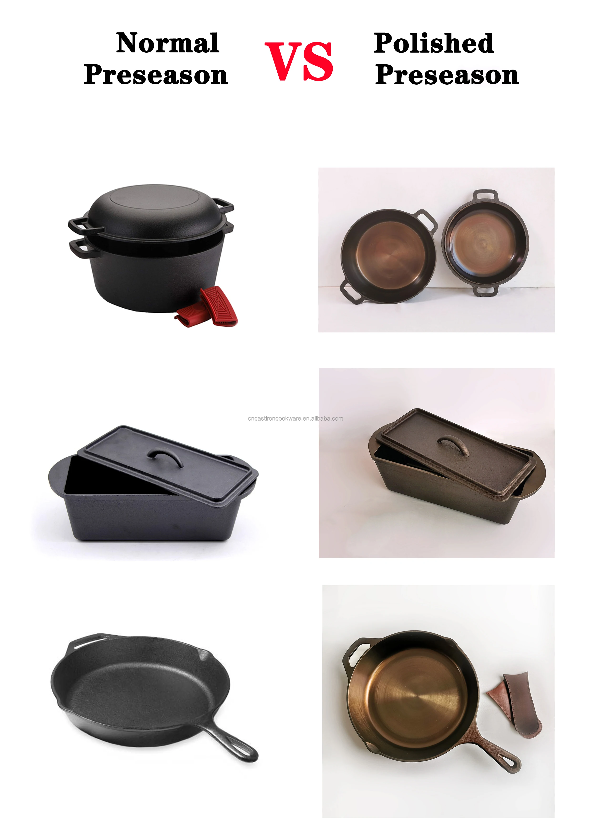 Обработанная гладкая полированная предварительно приправленная чугунная сковорода