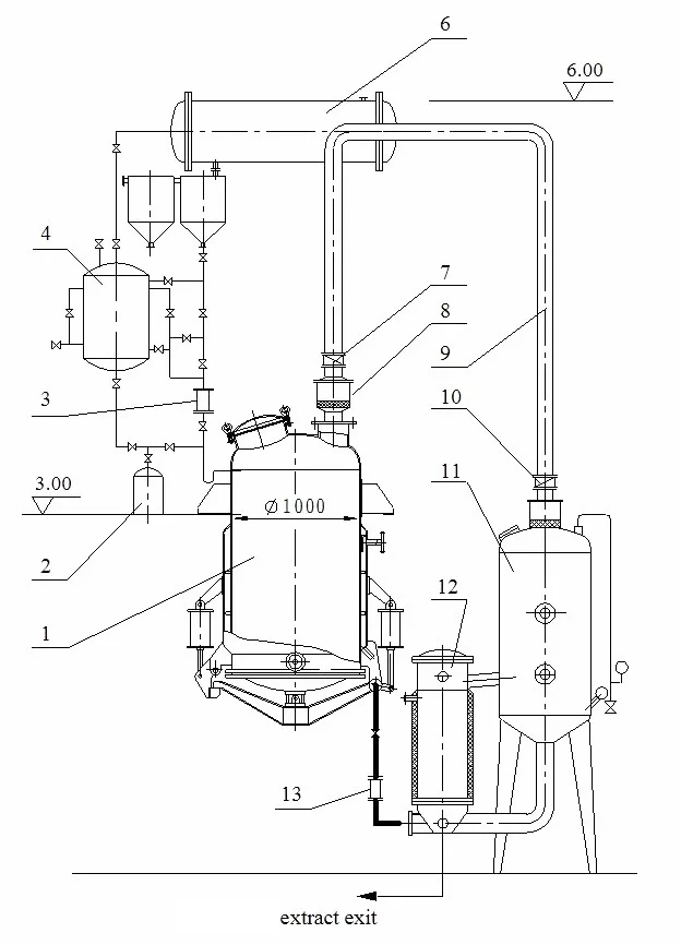 product-1-1 product-1-1