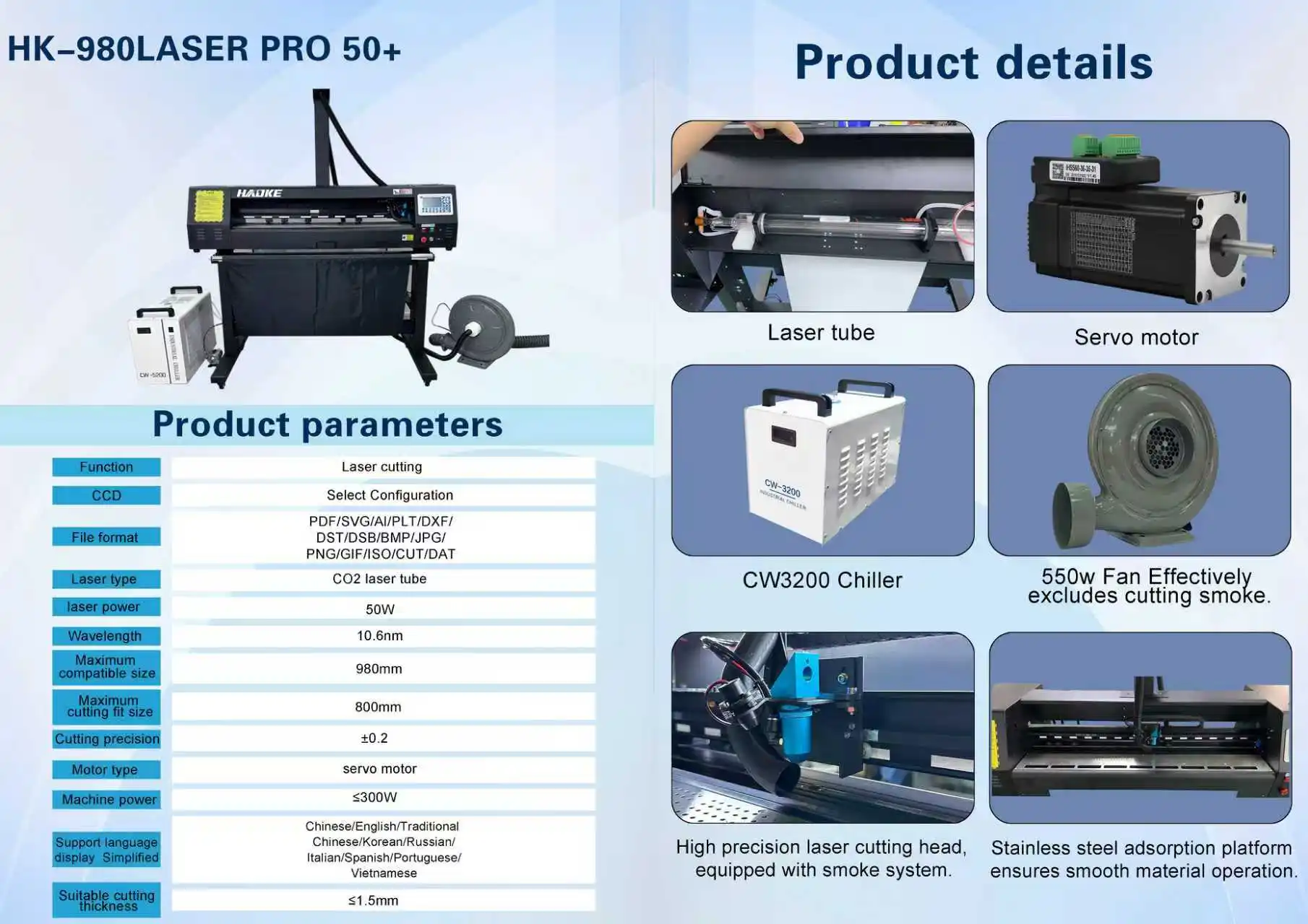 Specifications