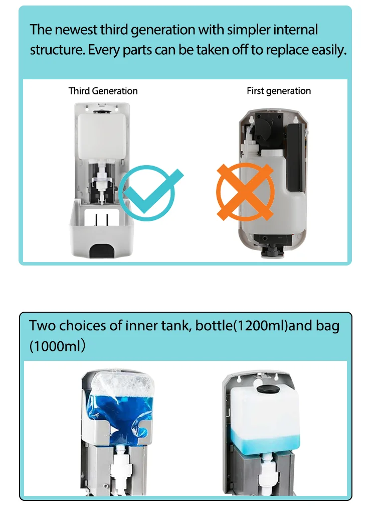 Automatic Hand Sanitizer Dispenser Alcohol Dispenser Buy Hand