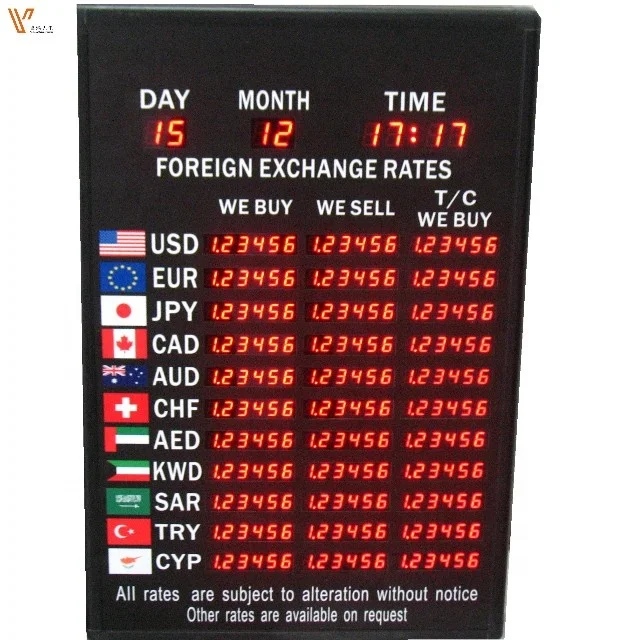 Foreign Currency Exchange Led Indoor Display  Led Digital Currency Rate Board - Buy Currency