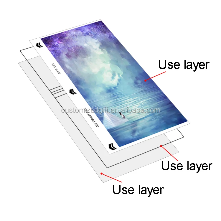 Водонепроницаемый 3D рельефный принт задняя защитная пленка для сотового телефона задняя пленка для Huawei Нескользящая персональная защита экрана