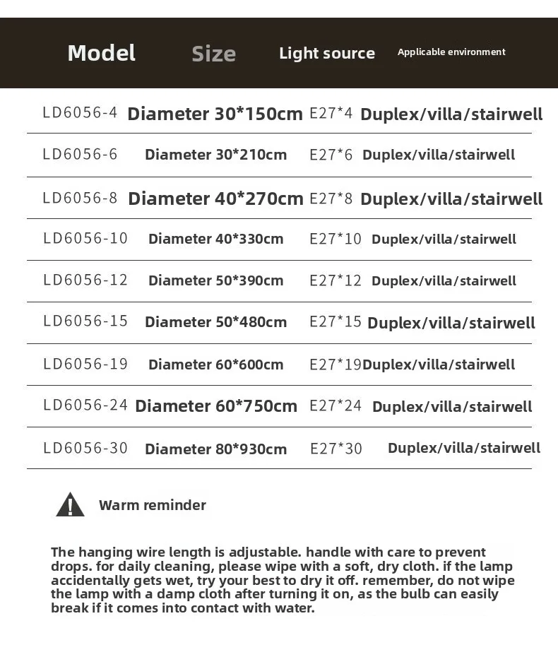 Specifications