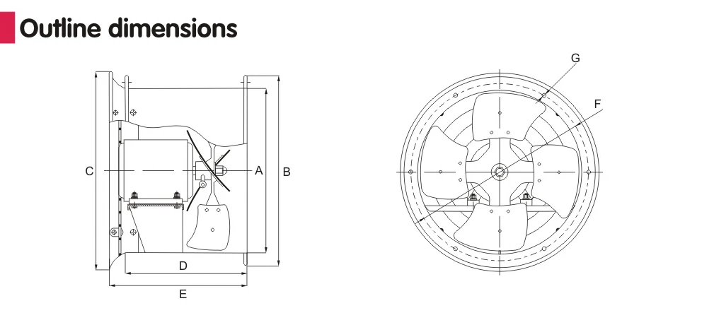 Copper Motor, Axial, 220V, Electric - detail 10