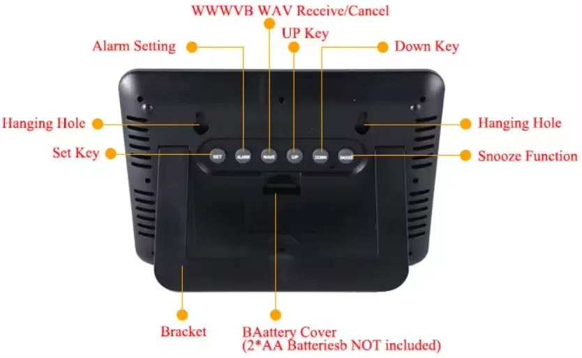 Decorative Simple Design Digital DCF RCC Promotional Mounted Stylish World Time Zone Wall Clock