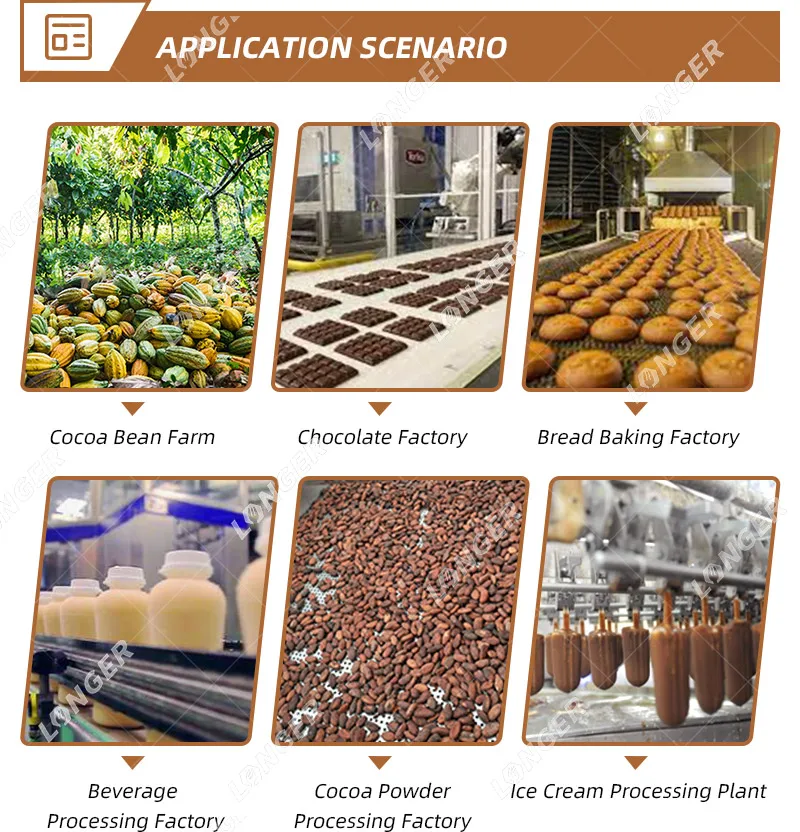 Electric Cocoa Butter Production Line Cocoa Bean Grinding Machine Cocoa Bean Grinder Buy