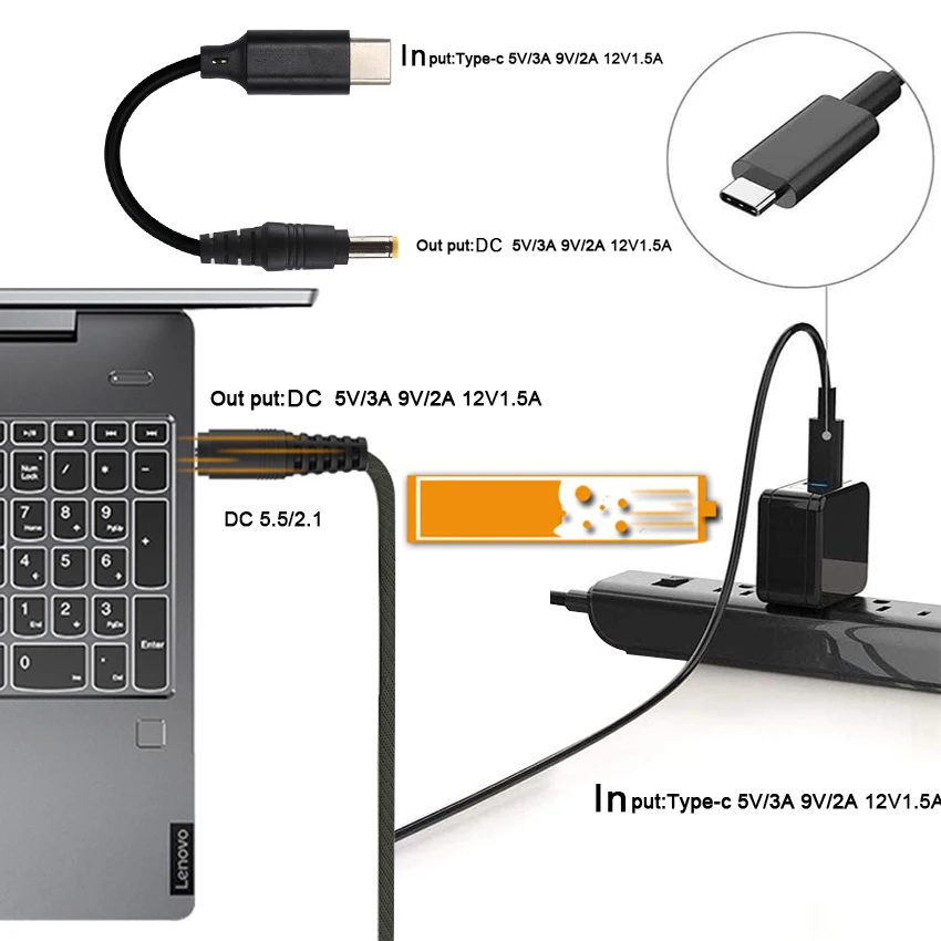 KUNCAN USB-C Cable Fast Charging Reliable Extension