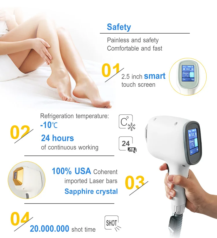 Diode Laser 755 808 1064 Diode Laser Hair Removal Machine 808nm Hair Removal Machine