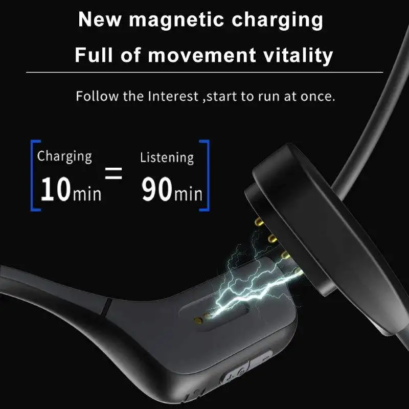 Starsky IPX5 Waterproof Talkback Business Headset Bone Conduction Headphone with LED Battery Indicator and Mic
