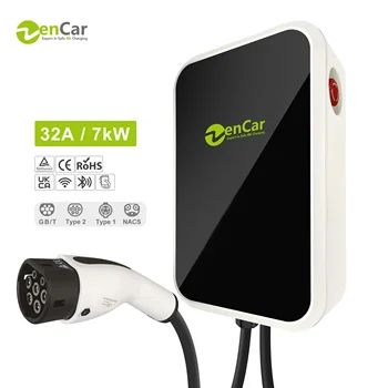 Company Overview - Shanghai Zencar Industry Co., Ltd.