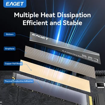 EAGET 7400MB/s 2TB NVMe M.2 SSD for Desktop & Laptop