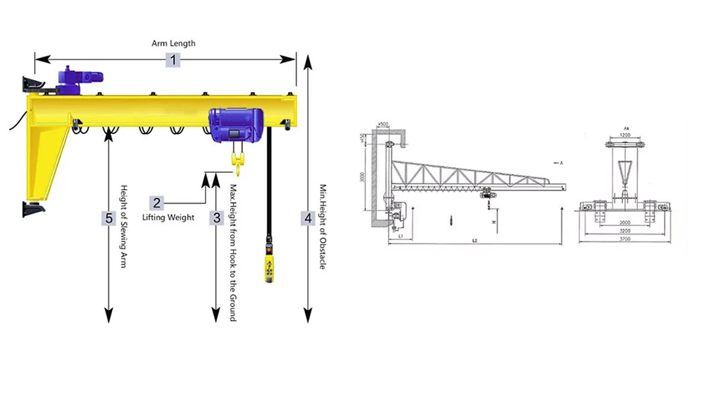 Lifing Guid Structure 380V Industrial Workshop Light Structure Column Mounted Lifting Jib ...