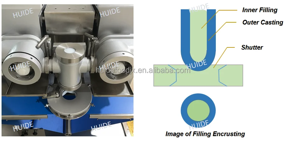 Automatic Daifuku Japanese Mochi Making Machine Mochi Donut Machine Manufacturers
