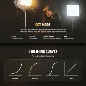 NEEWER AP100C 105W RGB LED Panel Video Light detail image