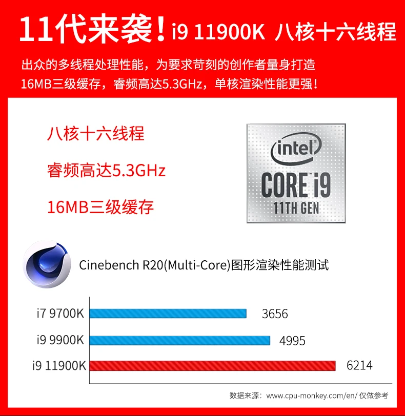 Core I5 1035g1 I5 8265u Vs R5 3500u I5 8265u Amd Ryzen 3500u Vs I5