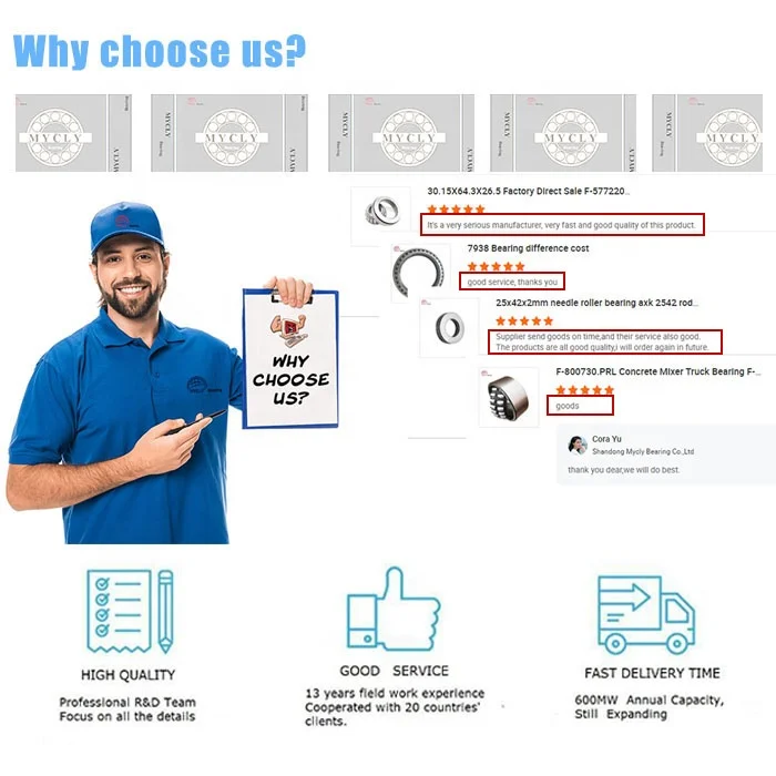 2 Cuscinetti A Sfere Con Blocchetto KP004 - Foro 20mm - Supporto Autoregolante Per Macchinari Industriali - Foto 4