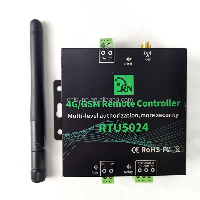 RTU5024