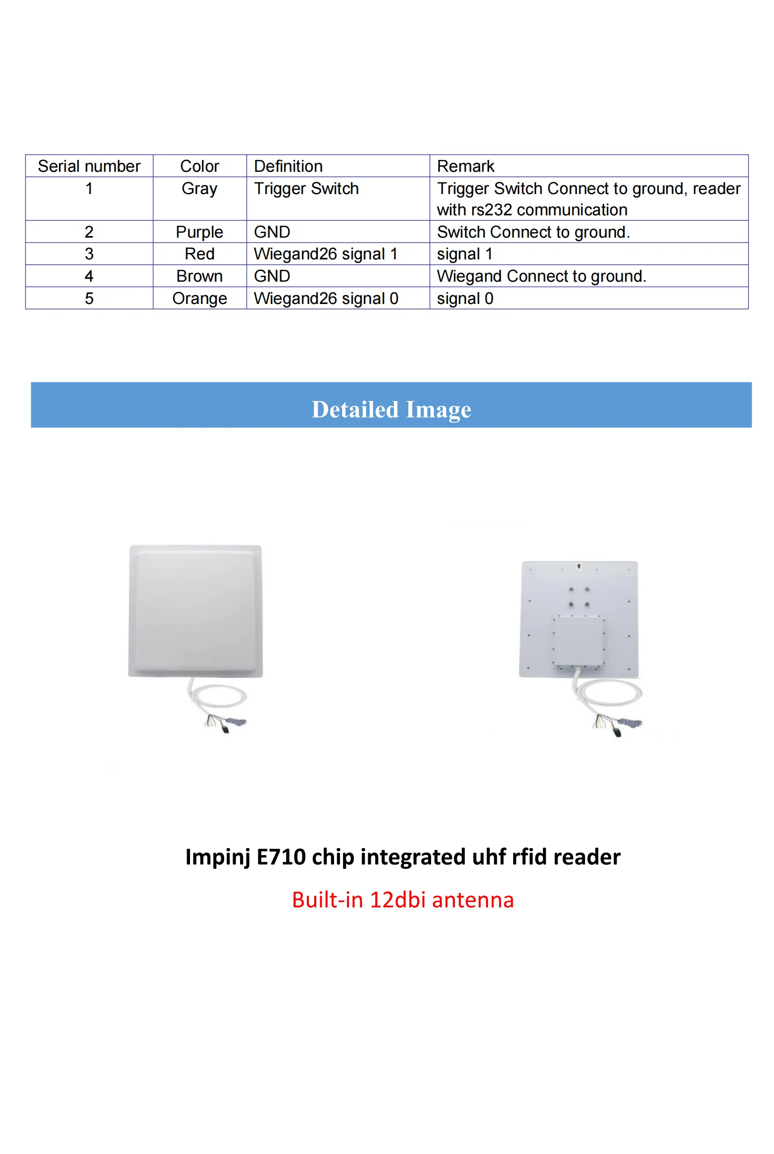 Invelion Rfid Integrated Reader Writer Rs Wiegand Multi Tag Rfid