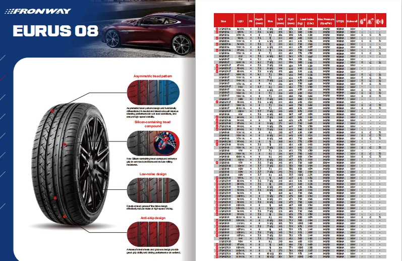 235 65 17 в дюймах. Шина Fronway eurus 08 215/55 r18. Шина Fronway eurus 08. Fronway Duramax 28. 265/70/16 В дюймах.