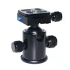 Damped gimbal