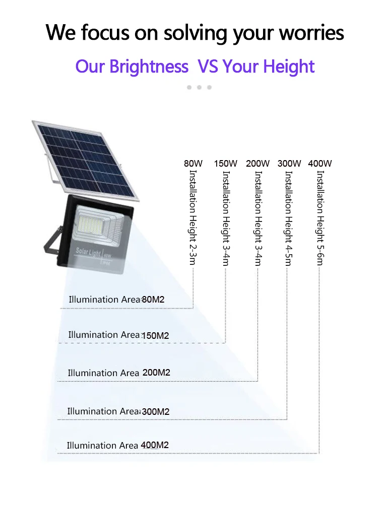 BRIGHTNESS.jpg