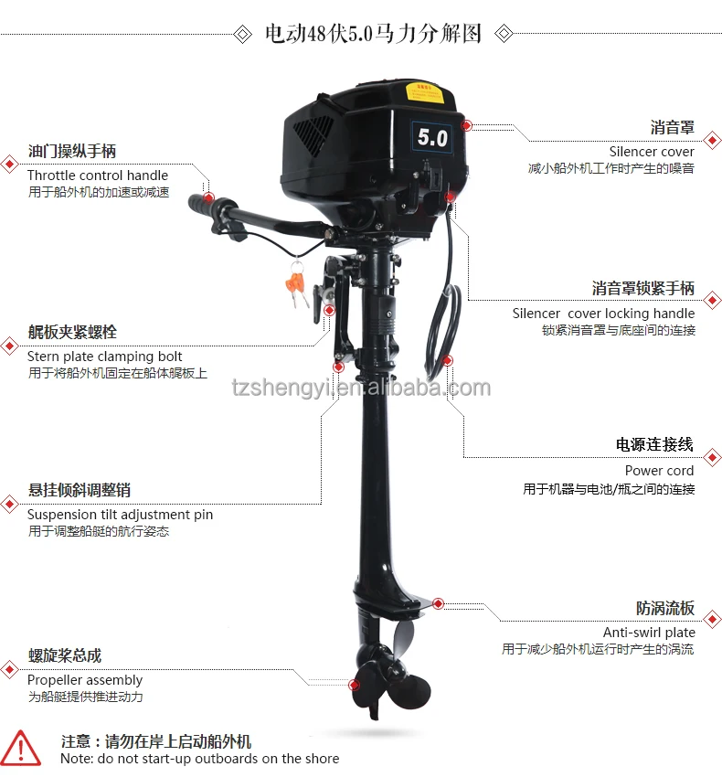 48V ET1200 L .jpg