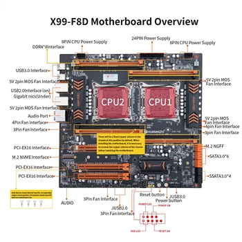Huananzhi X99 F8d HUANANZHI X99 F8D LGA 2011-3 XEON X99