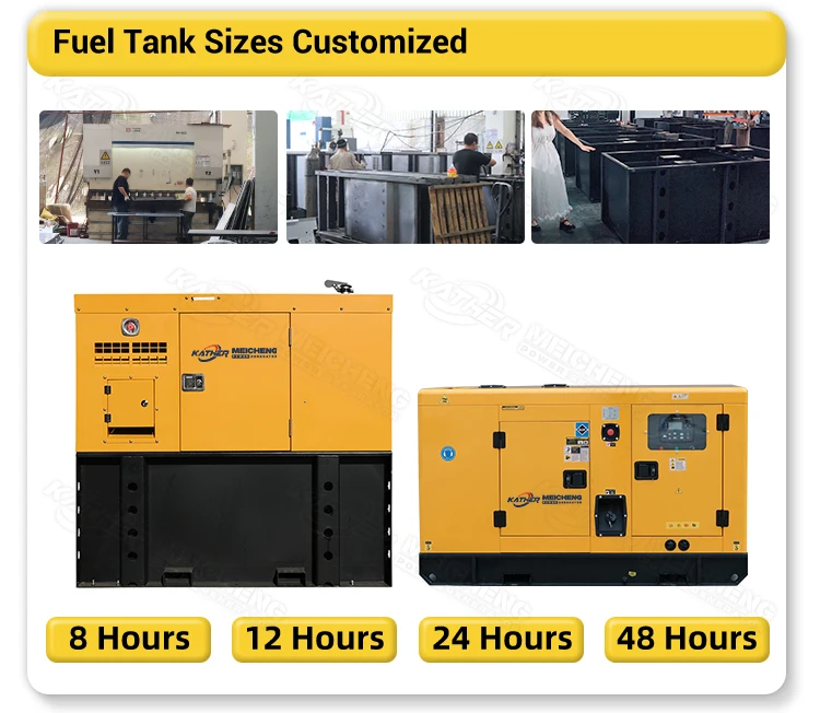 Customization capabilities