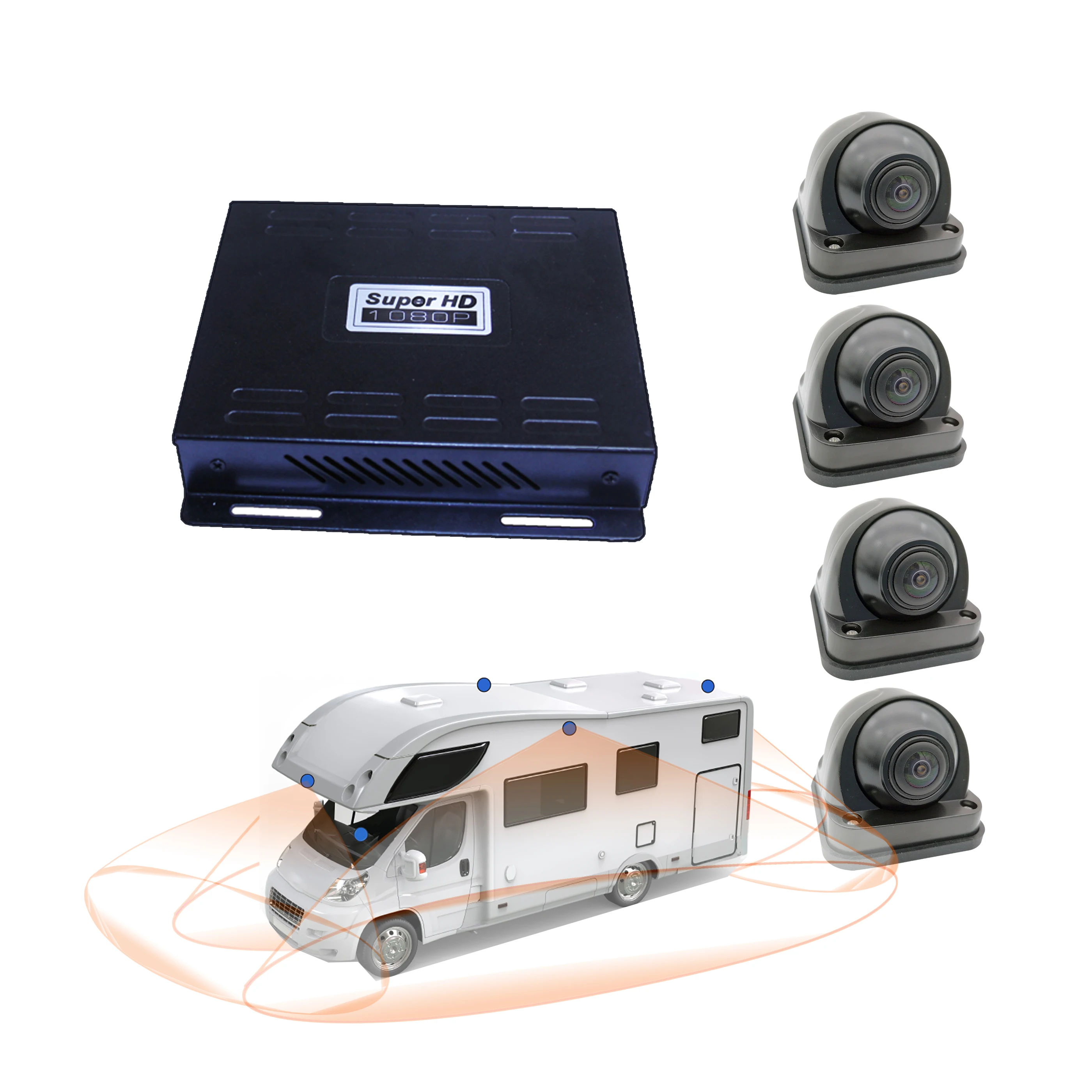Weivision 1080P 360 Bird View DVR Camera System Kit for RVs
