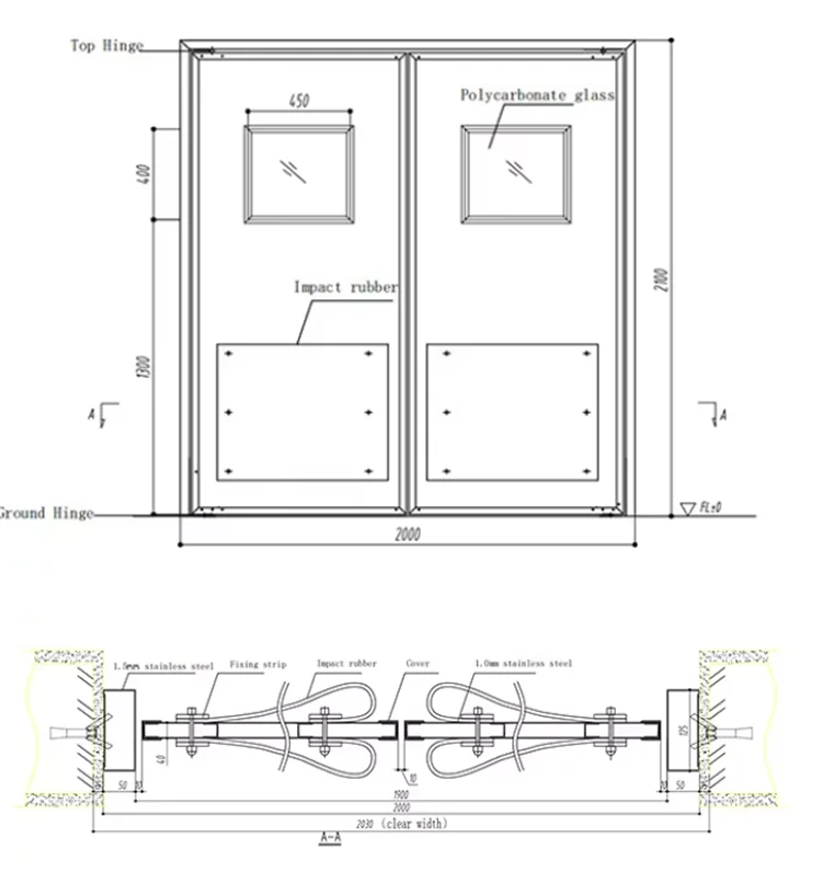 Door for Walk-in Coolerfreezer, PVC - detail 12