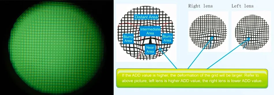 New Ophthalmic Instrument Low Price Marking Progressive Lens Identifier