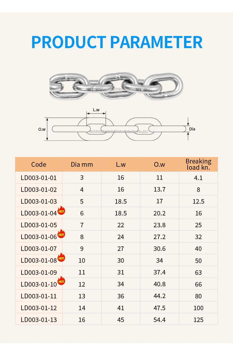 Marine 316 Stainless Steel Anchor Chain Tension Retainerer Anchor Chain