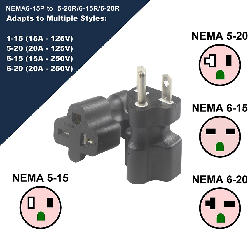 nema-6-20r-receptacle