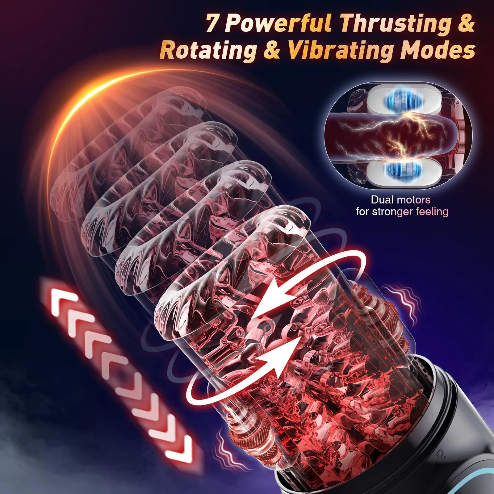 Automatic Male Masturbator Cup - 7 Frequency Thrusting & Suction Modes,  IPX7 Waterproof, USB Rechargeable Sex Toy for Men