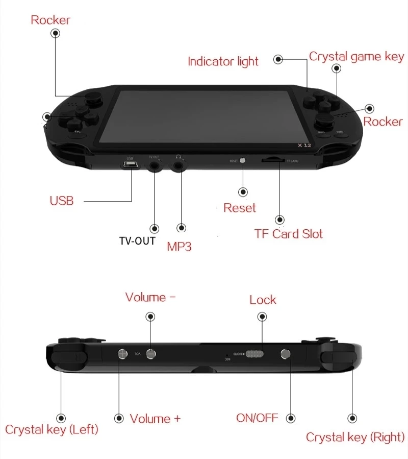 2020 горячий продукт 5 1 дюймов портативная игровая консоль экран 32-битный видео Игровая приставка