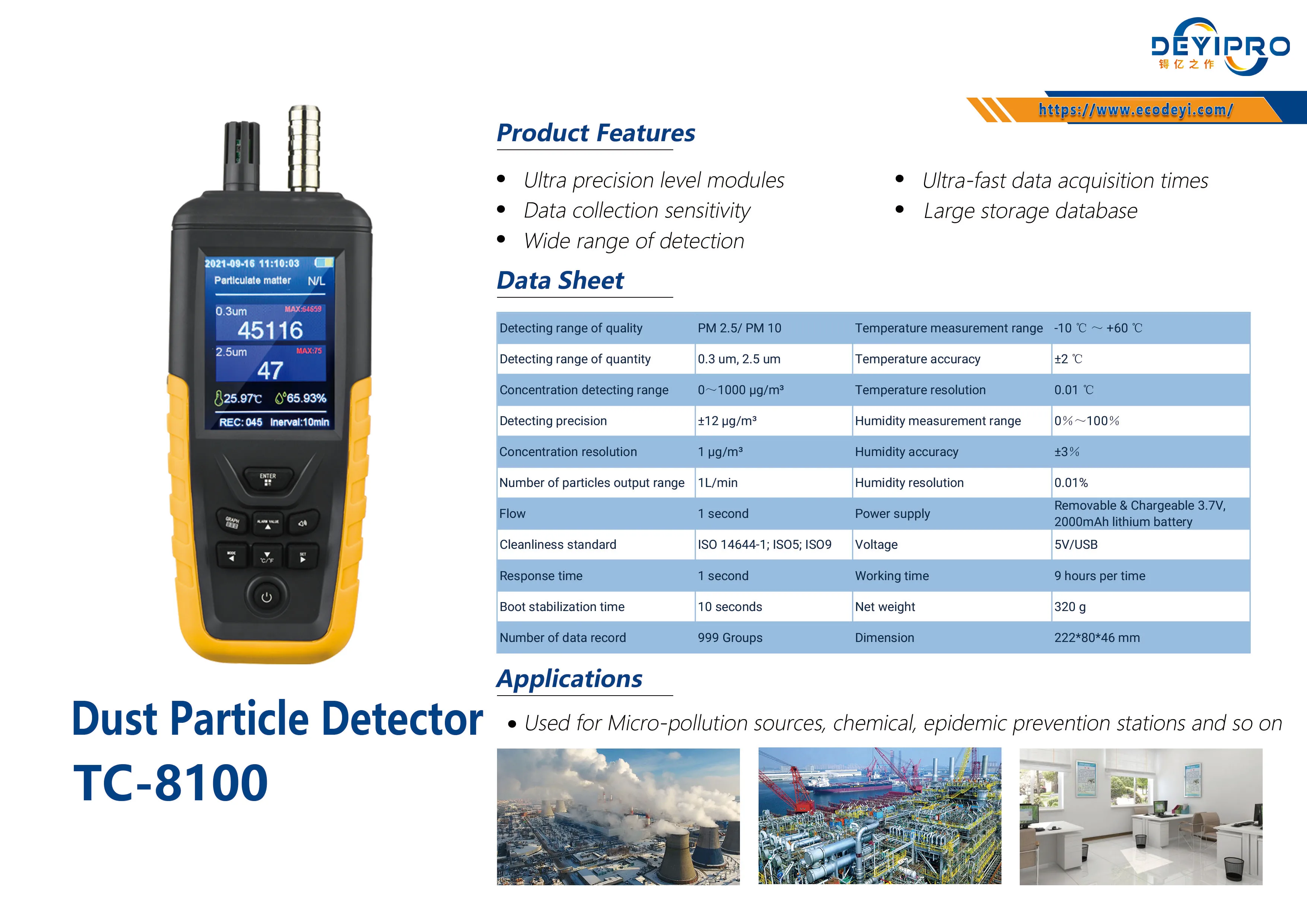 Detecting Particles Portable Particle Counter - Detect 0.3um, 2.5um, Pm10um