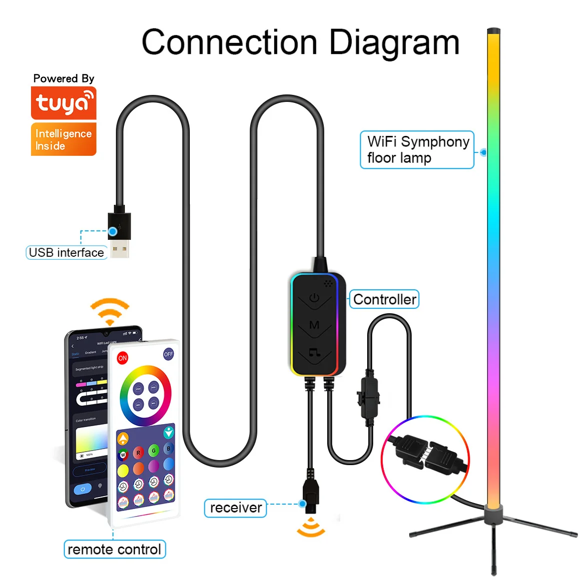 product indoor smart corner floor standing standard lamp lighting home decor modern led rgb floor lamps wifi control by tuya alexa-41