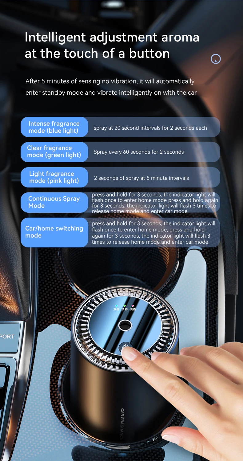 Newind Advanced Wireless Aroma Diffuser Smart Air Purifier Essential ...